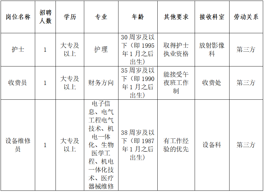 1765962144726.png image.png